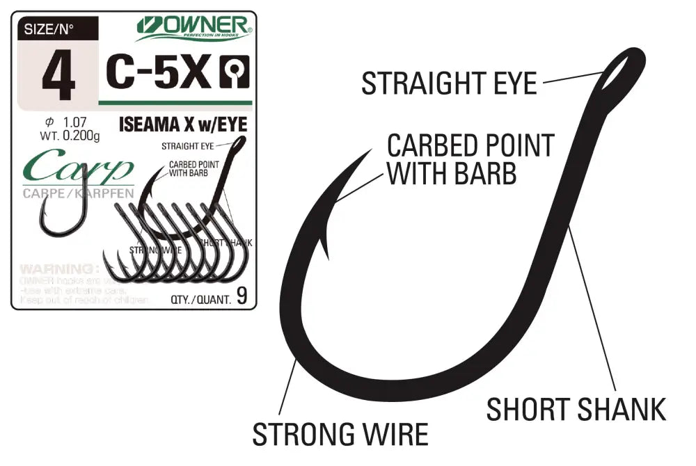 Proprietario Ganci C-5X