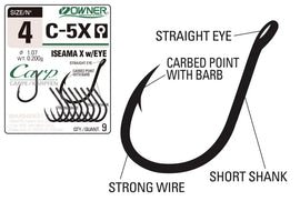 Haki C-5X